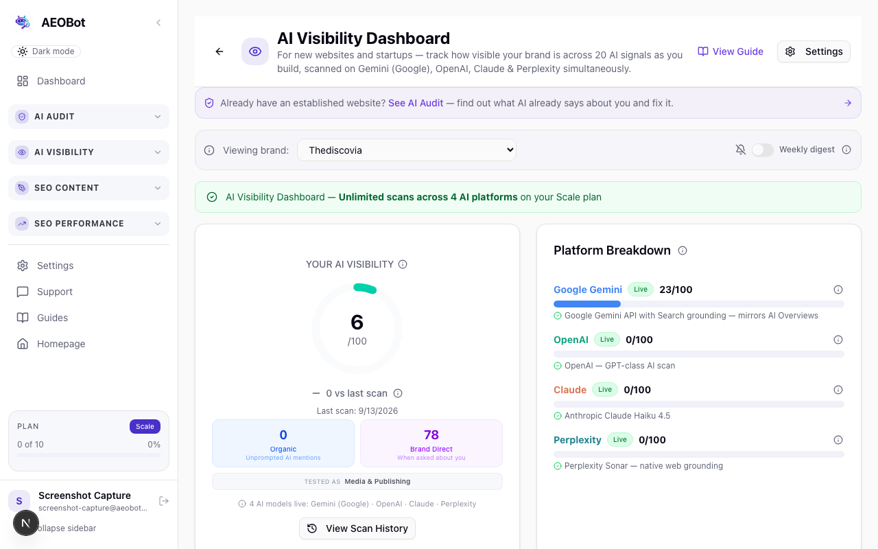AEOBot AI Visibility score ring and per-platform breakdown